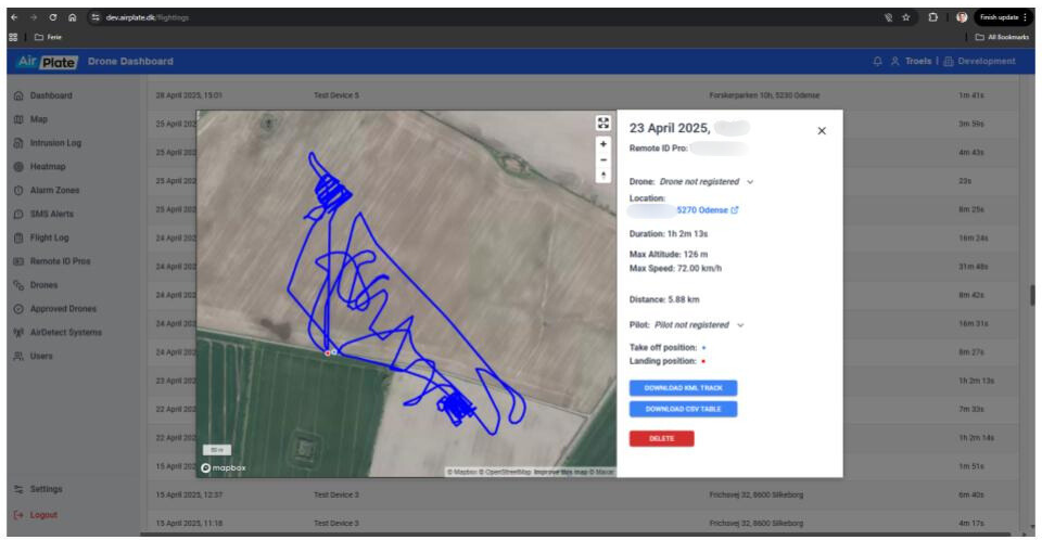 MapView